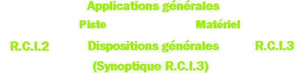 Choisir les sujets proposés...