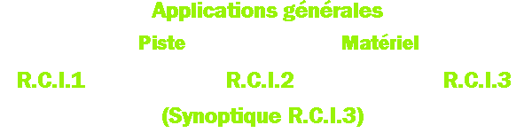 Choisir les sujets proposés...